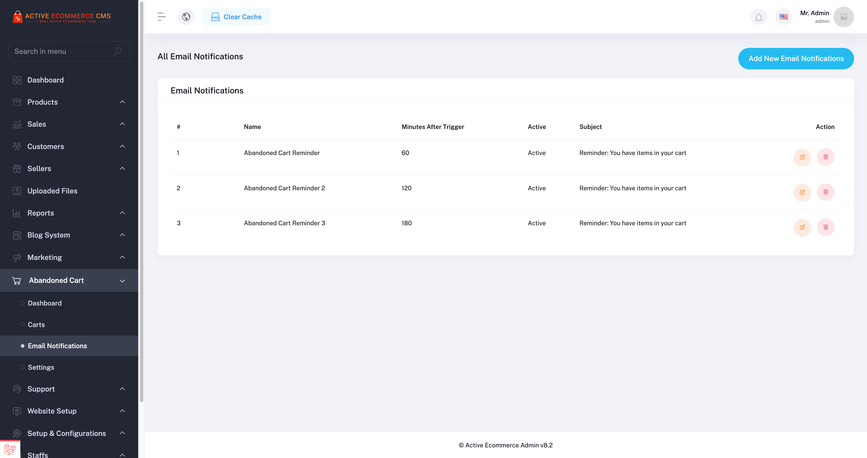 Active eCommerce Abandoned Cart Add-on screenshot
